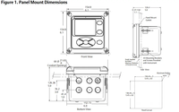 Émetteur multiparamètre à double canal fiable d'Emerson Rosemounts 1056-03-27-38 pour l'analyse liquide HART Profibus