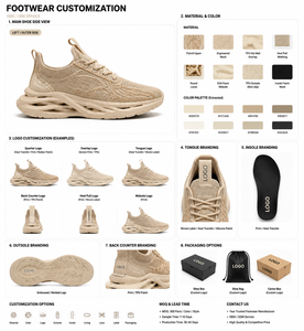 Nouvelles chaussures unisexes <span class=keywords><strong>à</strong></span> bout large personnalisées, grandes tailles, pour la course <span class=keywords><strong>à</strong></span> pied décontractée, faciles <span class=keywords><strong>à</strong></span> enfiler, pour couples, <span class=keywords><strong>baskets</strong></span> de marche - Product Image 3