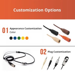 Microphone cravate filaire haute sensibilité Neutron NHS850B/W avec prise audio 3,5 mm pour salles de conférence (alimentation externe) - Product Image 6
