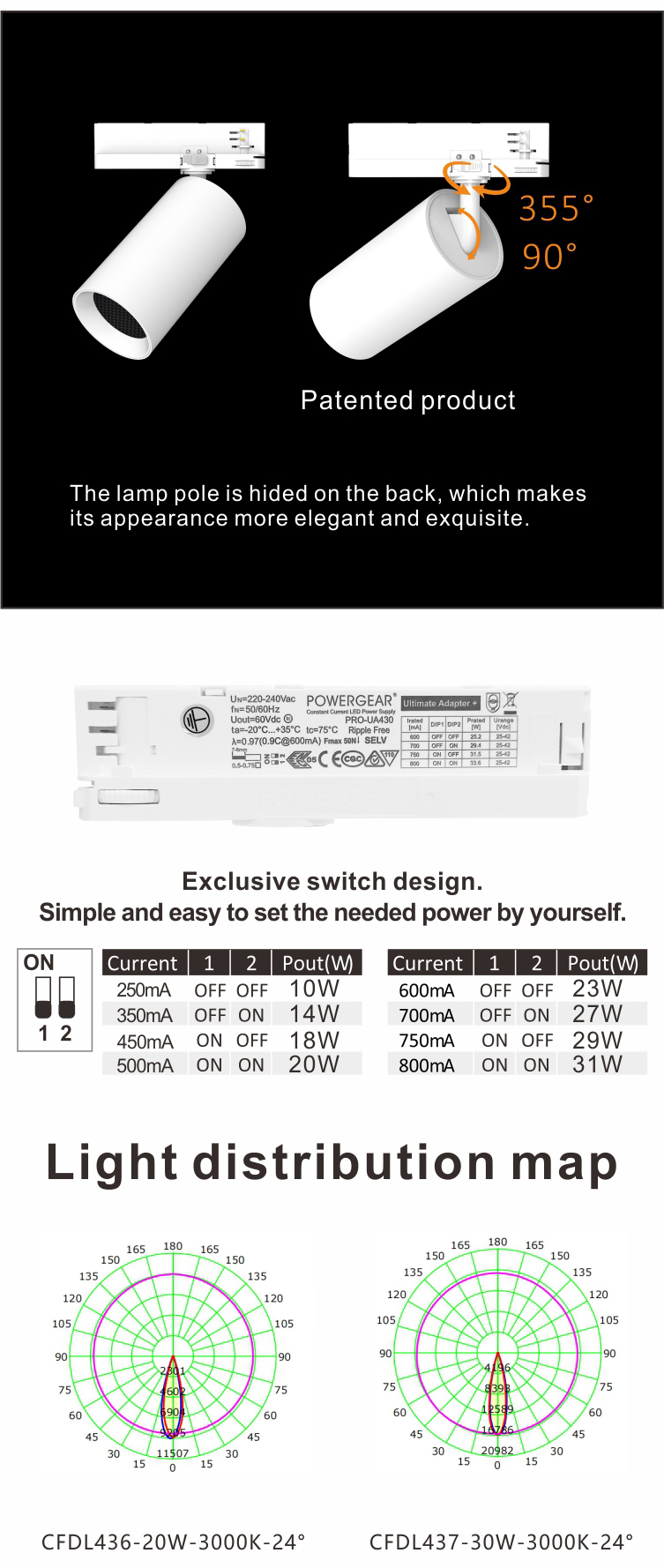 new design 8W to 35W cob led track spot light 360  adjustable cob spot track light for living room