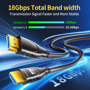 Cable <span class=keywords><strong>HDMI</strong></span> de Fibra Óptica 4K de 10m 15m <span class=keywords><strong>20m</strong></span> 30m 50m 100m, <span class=keywords><strong>HDMI</strong></span> <span class=keywords><strong>2.0</strong></span> 4K/60Hz 18Gbps, Cable Óptico Activo RGB4:4:4, ARC, HDCP2.2 - Product Image 4