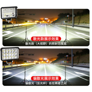 Projecteur de Travail LED 55W 6000Lm 12V Universel pour Voitures, Camions, Motos, Étanche, Sous Marque Privée, Homologué - Product Image 3