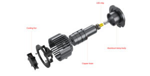 <span class=keywords><strong>V15</strong></span> haz de 360 grados 6 lados mini coche LED faros bombilla para coche 9006 H4 H1 H3 H7 H11 9005 vehículo 12V 24V universal - Product Image 6