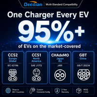 Estación de Carga Rápida DC Deedian 80kW 120kW CCS2 GBT con Doble Conector para Vehículos Eléctricos, Pantalla Táctil OCPP1.6J, para Estacionamientos, Pedidos al por Mayor