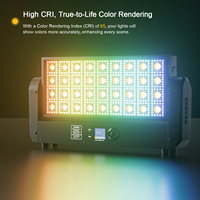 SHEHDS LED 200W Luz de Cabeza Móvil con Efecto Wash Beam y Estroboscópico Matrix para DJ y Discoteca