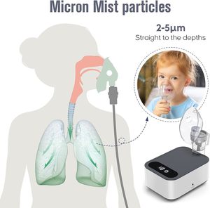 Mesin <span class=keywords><strong>Nebulizer</strong></span> DC Terbaik, Senyap, Digital, Kompresor <span class=keywords><strong>Nebulizer</strong></span> Medis - Product Image 6