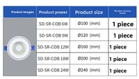 Petit plafonnier moderne 6W LED Cob en aluminium Spot encastré Downlight pour la maison, l'hôtel, le bureau, design carré à indice élevé IP33