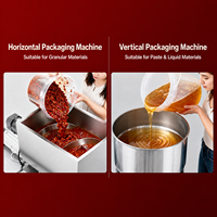 Semi-automatische vulmachine voor pure vloeibare pasta's in flessen, zakjes, vaten, blikken, zakken - diverse vloeistoffen, fruitwijn - dubbele spanning