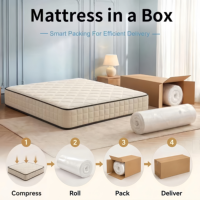 Matelas hybride en mousse à mémoire de forme avec gel rafraîchissant, système de ressorts ensachés individuels, enroulable en boîte, matelas de lit double, prix