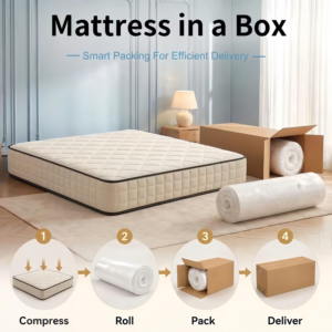 Colchón de Muelles Ensacados Individuales de Lujo con Diseño Euro Top para Dormitorio Principal, Precio Directo de Fábrica - Product Image 5