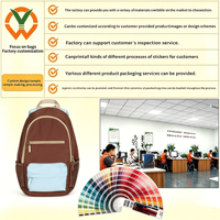 Nouveau Sac à Dos Scolaire 2026 Personnalisé en Nylon Imperméable avec Fermeture Éclair, Motif Dessin Animé, Tendance, Unisexe, Grand Format, Dos Souple