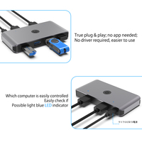 Commutateur KVM USB 2.0 4 ports avec bouton 2-in-4 Out Console Connecte Imprimante Clavier Souris