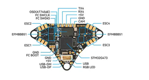 BETAFPV Matrix 1S 5IN1 FC Controlador de vuelo sin escobillas <span class=keywords><strong>ELRS</strong></span> El más nuevo 5in1 para <span class=keywords><strong>Meteor65</strong></span> Pro Meteor75 Pro Brushless Whoop Quadcopter - Product Image 6