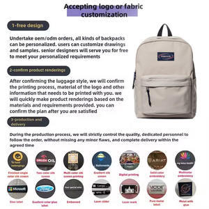 Водонепроницаемый рюкзак для ноутбука - Product Image 4