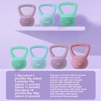 Kettlebell d'entraînement de force en PVC souple antichoc, idéal pour la maison et l'intérieur, disponible en gros