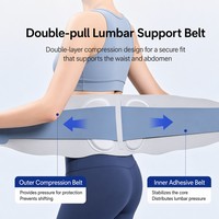 Ceinture de soutien lombaire fine et légère pour le sport, soulagement de la douleur de la hernie discale et fatigue due à une position assise prolongée