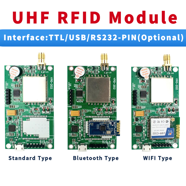 R200 Chip UHF RFID Module - Fits Raspberry Pi/Arduino, Supports Wifi//TTL Uart/USB/RS232, Long Range + Free SDK