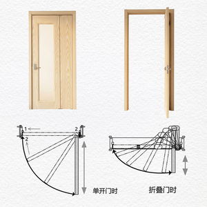 BETOCI 37 Kit complet de quincaillerie pour portes pliantes de salle de bain et de chambre, fonctionnement fluide et silencieux, gain de place - Product Image 4
