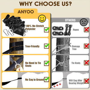 <span class=keywords><strong>Hammock</strong></span> Kanvas Katun Portabel untuk Berkemah, Dua Orang, Dilengkapi Stand, Tempat Tidur Ayun untuk Taman, Teras, Halaman Belakang, dan Rumah (Grosir) - Product Image 6