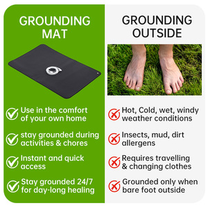 Logo imprimé personnalisé certificat CE multifonctionnel protection EMF conducteur mobile caoutchouc mise à la <span class=keywords><strong>terre</strong></span> tapis pour le yoga - Product Image 4