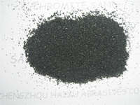 Haixu Abrasifs Minerai de chrome de qualité supérieure Vente en gros Chromite Sable acheter du minerai de chromite