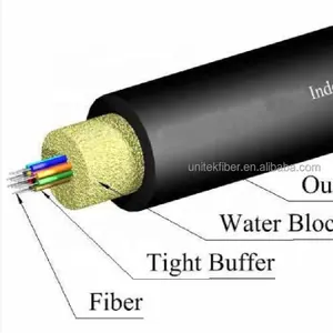 Kabel Serat Fankout Dalam Ruangan Luar Ruangan 0.9Mm Buffer Ketat dengan Benang Aramid Kawat Serat Optik 12 Untai 24C Kabel Serat Optik Udara