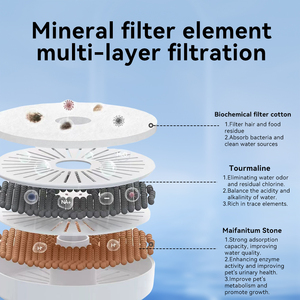 Fontaine à eau automatique ronde transparente pour animaux de compagnie, 4,5 L, grande fontaine à eau intelligente pour chien et chat - Product Image 2