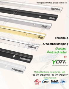 YDW606 Astragales de Alta Calidad para Cerraduras de Puertas Comerciales, Populares en América <span class=keywords><strong>del</strong></span> <span class=keywords><strong>Norte</strong></span>, con Junta de Neopreno, Estilo <span class=keywords><strong>Industrial</strong></span>, de Aluminio - Product Image 4