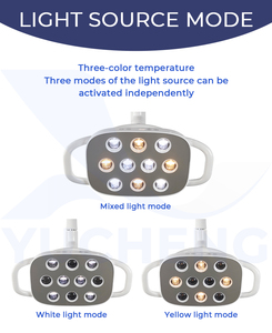 Oferta Especial: Lámpara LED Económica para Operaciones Dentales, Lámpara <span class=keywords><strong>de</strong></span> Operación para Unidad Dental, Luz Oral para <span class=keywords><strong>Consultorio</strong></span> Dental en Odontología - Product Image 3