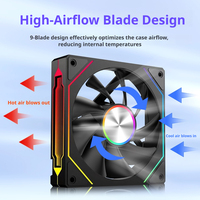 Kipas PC PWM 120mm Performa Tinggi 61.5CFM Tekanan Statis 2.0mmH2O 1600RPM Bantalan Hidro Kipas Pendingin Casing Komputer