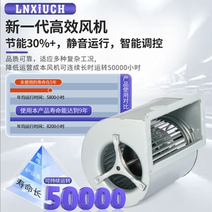 Ventilateur centrifuge à fréquence variable à double entrée inclinée vers l'avant, purification de l'air, climatisation, rotor externe Linxiu EC - Product Image 3