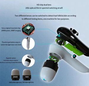 Analyseur de liste de nomenclatures/tendances de marché |   Scanner capillaire |   Analyseur de cheveux 1080p avec écran LCD de 11 pouces, loupe 50X/200X pour perruques en PU et perruques pour le cuir chevelu - Product Image 4