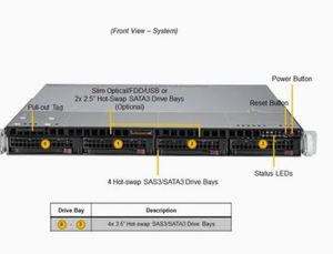 Servidor al por Mayor R6525 EPYC 7252 Dell Poweredge R6525 - Product Image 3