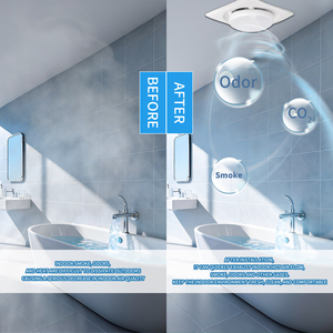 Ventilateur <span class=keywords><strong>extracteur</strong></span> axial <span class=keywords><strong>de</strong></span> <span class=keywords><strong>salle</strong></span> <span class=keywords><strong>de</strong></span> <span class=keywords><strong>bain</strong></span> en plastique <span class=keywords><strong>de</strong></span> 10 pouces 110V <span class=keywords><strong>avec</strong></span> lumière LED pour montage au plafond - Product Image 3