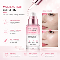 Sérum Éclat Réparateur Double Action PDRN Peptides à la Niacinamide et Acide Hyaluronique Hydratant et Raffermissant pour Peaux Sensibles