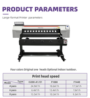 Impresora Ecosolvente Marca MOOTOOM de Bajo Precio 1.3m 1.6m 1.8m Plotter de Impresión Digital para Lona Flex y Adhesivo de Vinilo