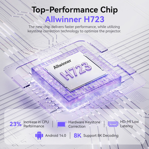Mini Proyector Portátil Junuo 2026 Turn1, 4K HD, Proyector Inteligente, 200 ANSI Lúmenes, Cine en Casa, Proyector Inalámbrico Android - Product Image 6