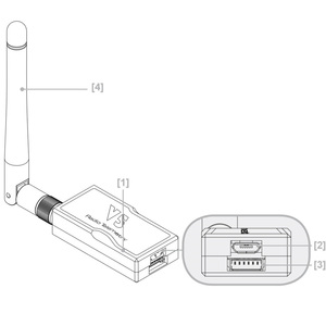 3DR Radio V5 <strong>Telemetry</strong> 433Mhz 915Mhz 1000MW/500MW Air and Ground Data Transmit Module with OTG Cables for APM 2.8 /Pixhawk 2.4.8 - Product Image 4