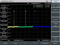 9kHz~20GHz/26.5GHz/32GHz/44GHz wide frequency Spectrum analyzer