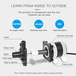 12V24v Dalgıç Pompa, <span class=keywords><strong>Mini</strong></span> Mikro Su Arıtma Cihazı, Saf İçme Suyu Makinesi, Yüksek Güçlü DC Hidrofor Pompası - Product Image 6