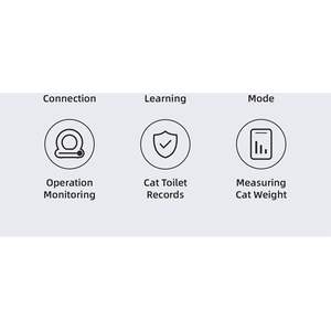 Caja de Arena Inteligente Autolimpiable para Gatos de KKLLIM, Redonda, de PP y Arena, 10 kg, Limpieza Automática, Diseño Moderno - Product Image 6