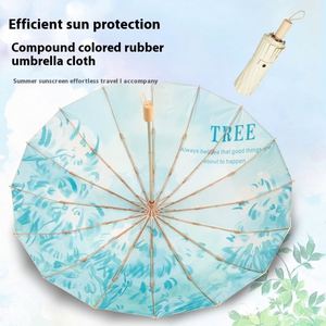 Paraguas Plegable de Doble Uso para Mujer, 16 Varillas, Estilo Nacional, Protección UV, con Revestimiento de Color, para Días Lluviosos y Soleados, Sombrilla Grande y Resistente - Product Image 2
