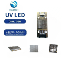Diode électroluminescente UV LED haute puissance SVC 365 nm pour les applications de durcissement des revêtements, des encres et des adhésifs
