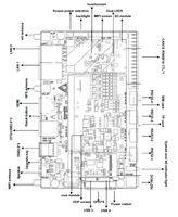 Placa Base de Alto Rendimiento con Android 14, Quad-Core Rockchip RK3576, 4GB DDR, 64GB EMMC