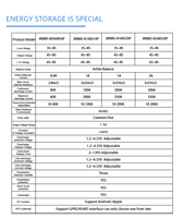 JIKONG Smart BMS JK-B1A8S10P 100A 8S 24V Active Balance 1A Sistem Manajemen Baterai LiFePO4 Li-ion PCBA