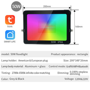 IP65 RGBW pared jardín luces aluminio RGB reflector personalizado barato impermeable DMX RGB al aire libre Led Luz de inundación - Product Image 6