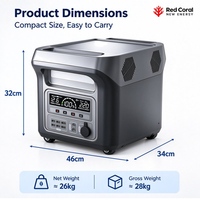 Centrale Électrique Portable OEM 1500W-2000W, Générateur Solaire 1700Wh à Onde Sinusoïdale Pure pour Camping, VR, Voyage et Usage Domestique 220V