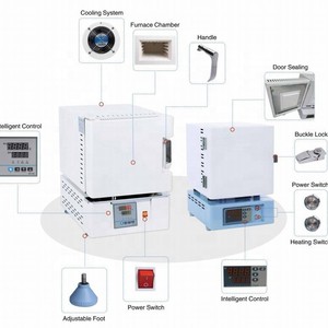 Horno de Mufla de Fibra Cerámica Serie JC TC 1207, Horno de Resistencia Tipo Caja de Alta Temperatura para Laboratorio - Product Image 3