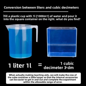 Herramientas de Demostración de Matemáticas para Cuarto Grado, Taza Medidora de Plástico en Forma de Cubo de 1 Litro con Bordes de 1 Decímetro - Product Image 4