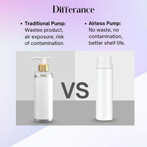 Bouteille PP sans air personnalisée en gros avec pompe à lotion pour sérum de soin de la peau, petite capacité cosmétique 15ml 30ml 50ml - Product Image 4